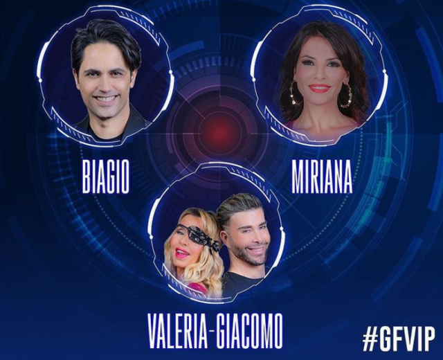 Il televoto del Grande Fratello Vip oggi