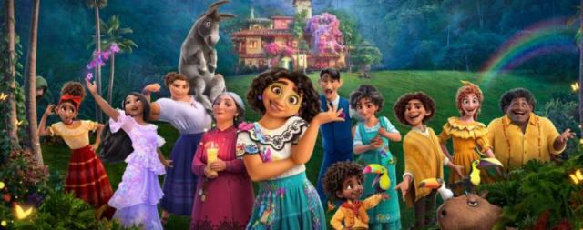 Disney plus gennaio 2022: tutti i titoli in uscita