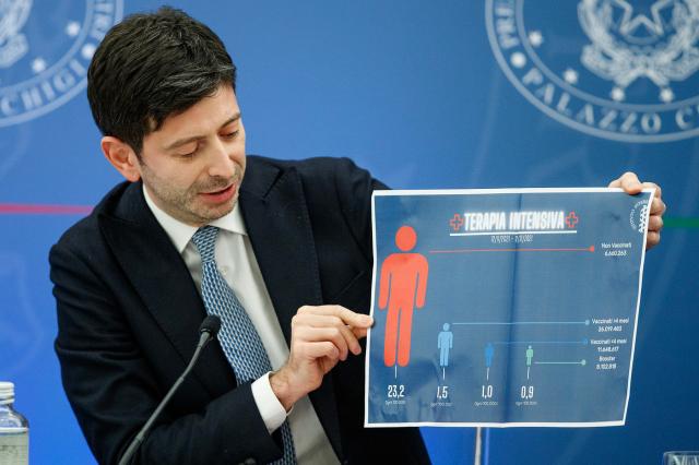 Obbligo vaccinale per sportivi da 12 anni in su, 3000 genitori scrivono a Speranza: "I nostri figli stanno male"