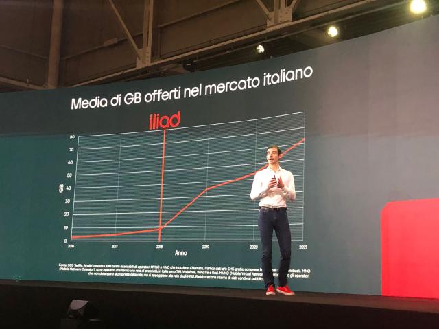 iliad irrompe nel mercato della fibra FTTH, Benedetto Levi: "Sosteniamo la digitalizzazione di cui il Paese ha tanto bisogno"