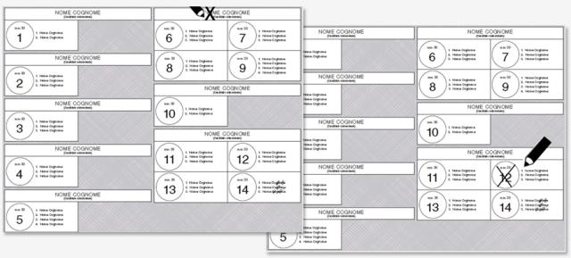 Elezioni politiche 2022, come si vota candidati o partiti e coalizioni