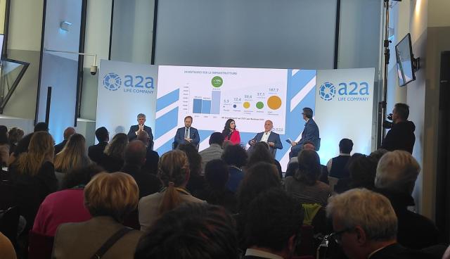 A2A, presentato il Bilancio di Sostenibilit&agrave; Territoriale di Milano: oltre 1 mld di valore economico distribuito 