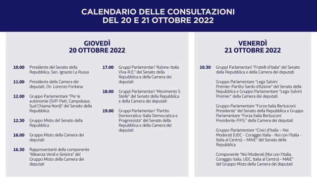 Governo, il calendario delle consultazioni al via da domani a venerd&igrave;. Centrodestra unito da Mattarella