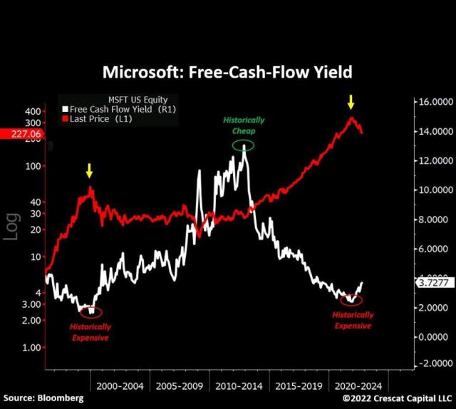 Settimana dei Santi decisiva per il futuro di Piazza Affari, dopo un'ottava in crescita (+4,46%) ecco le opportunit&agrave; da cogliere