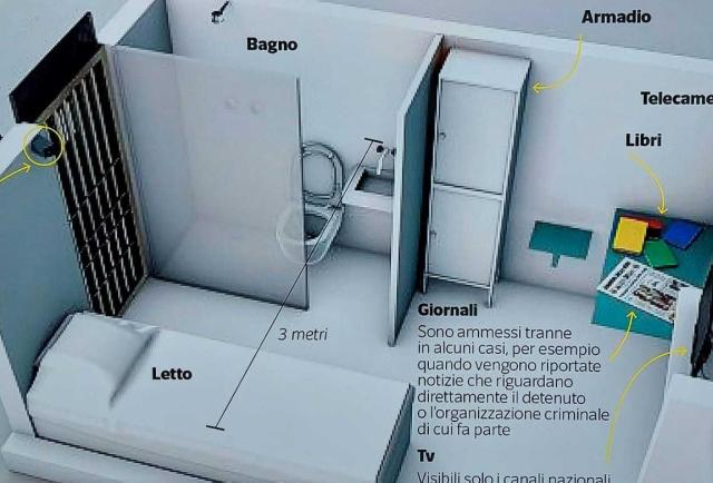 Matteo Messina Denaro, dentro la sua cella: 4 metri per 3 di spazio, tv, bagno angolare e due telecamere