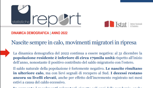 Istat, nascite, morti e migrazioni 2022: pubblicato rapporto con bilancio demografico. Record minimo natalit&agrave;: -1,9% rispetto al 2021-PDF