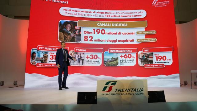 Gruppo FS, presentata la Trenitalia Winter Experience 2023; benefici per &euro;1 mld grazie ai viaggi in treno 