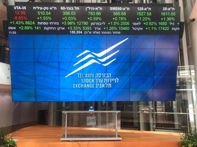 Borsa Israele, strani aumenti nelle vendite allo scoperto di aziende quotate a Tel Aviv prima dell&rsquo;attacco di Hamas del 7 ottobre, &ldquo;trader sapevano e ne hanno approfittato&rdquo;
