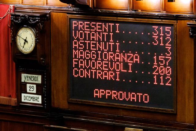 Manovra 2024, ok della Camera con 200 si e 112 no: dall&rsquo;accordo sul Superbonus alla riforma dell&rsquo;Irpef, tutte le novit&agrave;