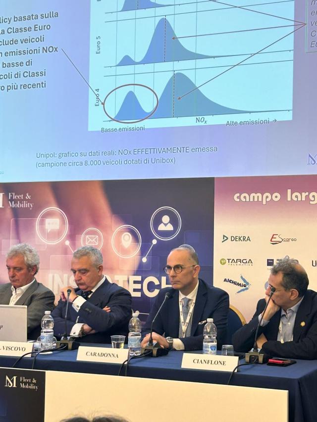 IA e mercato assicurativo. Caradonna, DEKRA: &ldquo;Intervento dei periti in pochi minuti su luogo incidenti&rdquo;