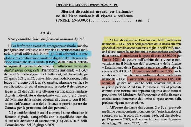 Green pass torna in Gazzetta Ufficiale 2024, finanziato con i fondi usati per i danneggiati da reazioni avverse da vaccino Covid 