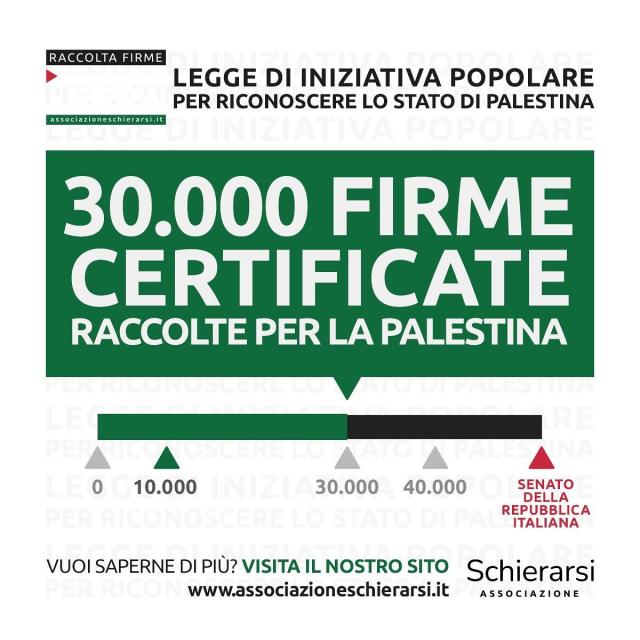 Milano, 30mila firme per il riconoscimento Palestina, l'associazione Schierarsi: "Con 50mila la proposta legge va in Parlamento"