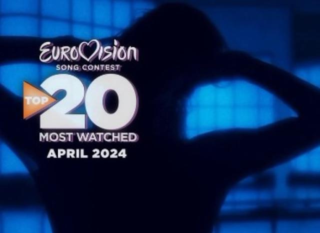 Eurovision 2024 dove vederlo in diretta tv e streaming, date e orari in Italia
