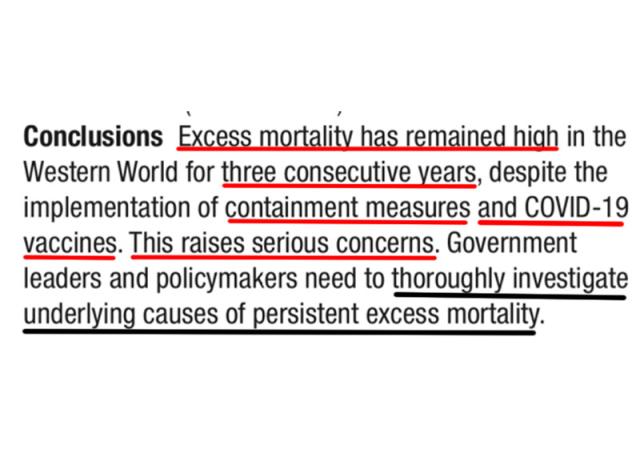"Lockdown e Vaccino Covid hanno causato pi&ugrave; morti del virus, si deve investigare" -  lo STUDIO sul British Medical Journal
