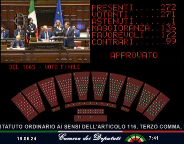 Autonomia differenziata approvata alla Camera, &egrave; legge: regioni gestiranno in autonomia materie come salute, lavoro, ambiente e istruzione