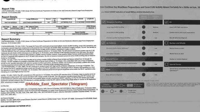 &ldquo;Israele a un passo dall'attacco all'Iran con utilizzo anche di armi nucleari&rdquo;, diffusi documenti top secret, Usa aprono inchiesta