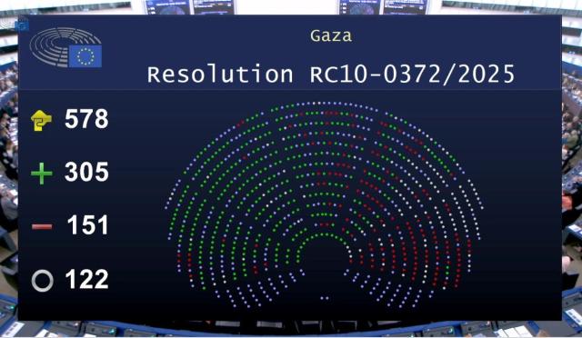 Il Parlamento europeo invita Stati membri a riconoscere Stato di Palestina: risoluzione storica e nuovo capitolo nella relazione Ue-Medio Oriente