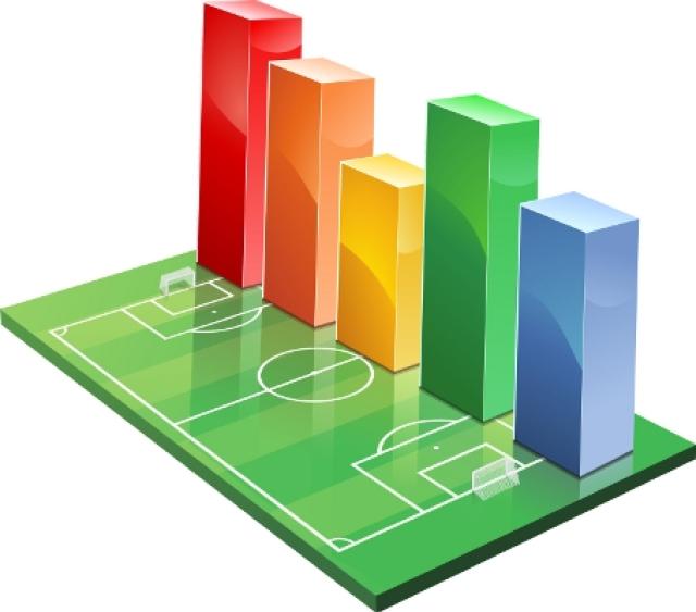 Come leggere le statistiche per diventare esperti nello sport