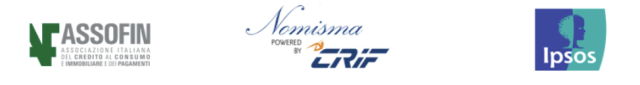 Assofin, Ipsos, Nomisma e CRIF, +12,3% le transazioni cashless nel 2024, carte e BNPL sempre pi&ugrave; usati per piccoli importi