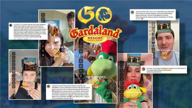 GardalandResort50: A Co-Created Tale, un racconto da parte dei fan per il 50esimo, con oltre 236.000 interazioni