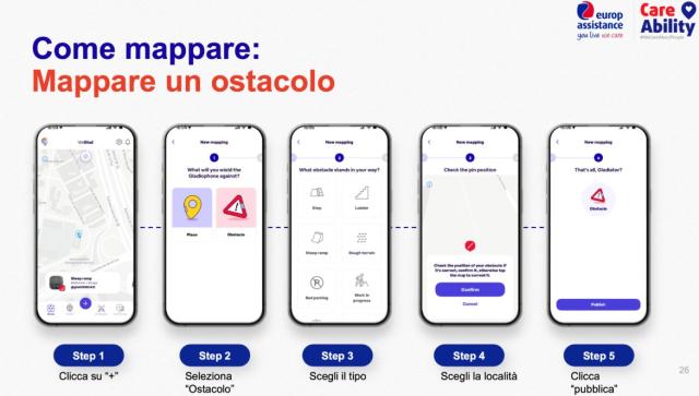 Europ Assistance lancia CareAbility, oltre 220 dipendenti mappano 12.300 barriere architettoniche con l&rsquo;App WeGlad