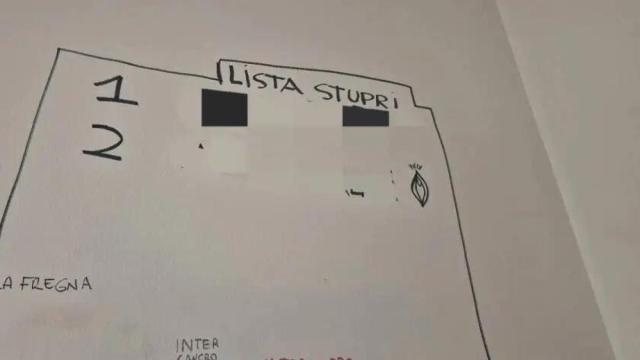 Lucca, &ldquo;lista stupri&rdquo; con 2 nomi di ragazze nei bagni del liceo scientifico Vallisneri, rappresentanti degli studenti: &ldquo;Abominevole&rdquo;