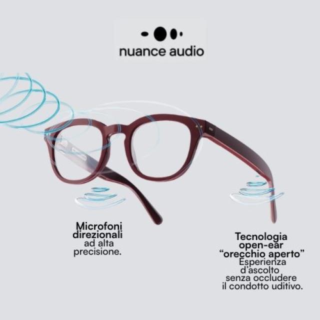 Apparecchi acustici in una fase di ridefinizione tra intelligenza artificiale e smart glasses; settore europeo in calo del -30% in Borsa