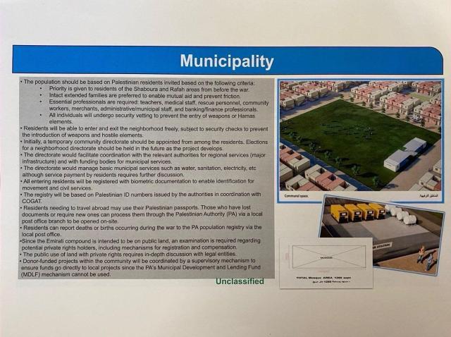 "Gaza First Planned Community"