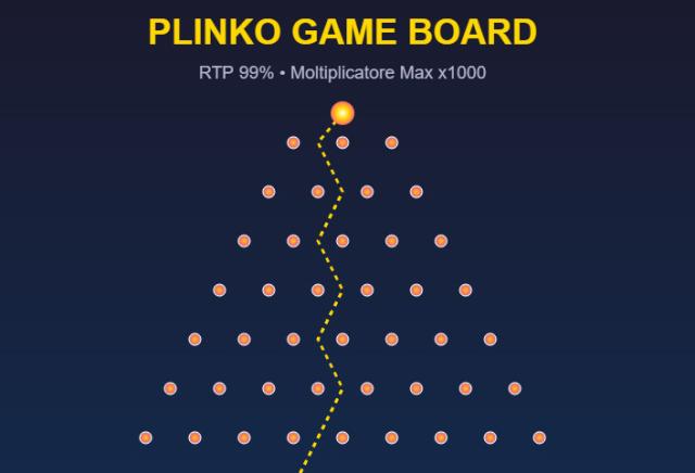 Plinko Guida Completa al Gioco Arcade per Casino Online in Italia