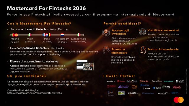 Mastercard lancia la 3&ordf; edizione di Mastercard For Fintechs 2026: oltre 100 startup coinvolte e &euro;100.000 mila al vincitore