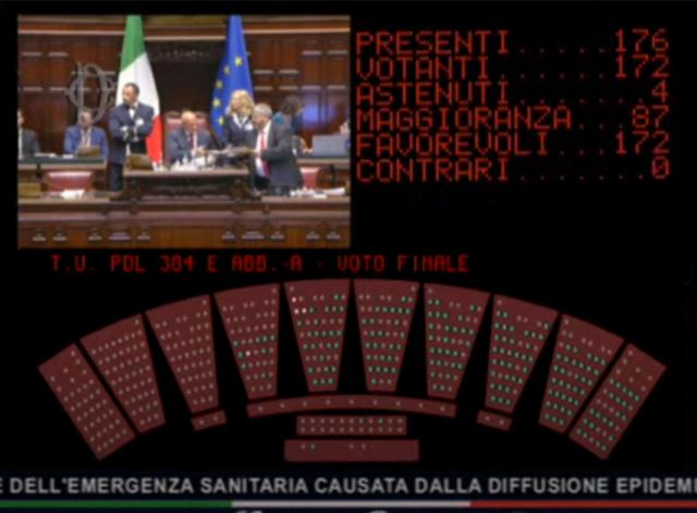 Commissione d'inchiesta Covid, s&igrave; della Camera alla proposta di legge: 172 s&igrave; e 4 astenuti, M5s lascia l'aula, il Pd non vota