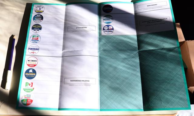Elezioni Regionali Lombardia e Lazio, scrutini liste in DIRETTA, FdI fa da traino