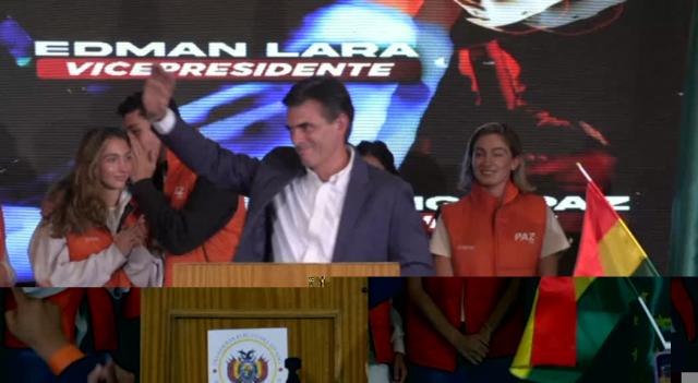 Bolivia, il centrodestra di Rodrigo Paz vince le elezioni presidenziali dopo 20 anni di socialismo: 54,6% di voti contro il 45,4% del rivale Quiroga