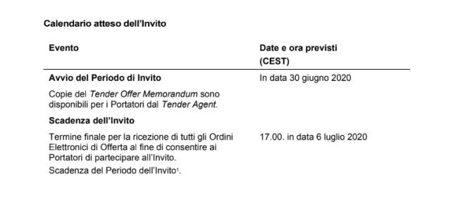 Generali annuncia il riacquisto di tre titoli subordinati e lancia il suo secondo green bond