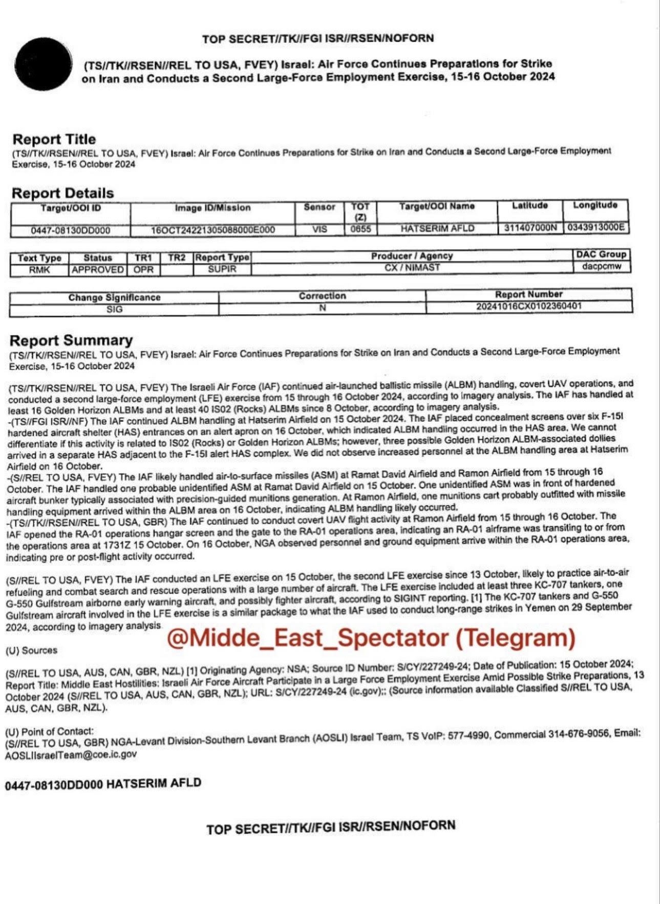 documento top secret Usa fonte Telegram Middle East Spectator