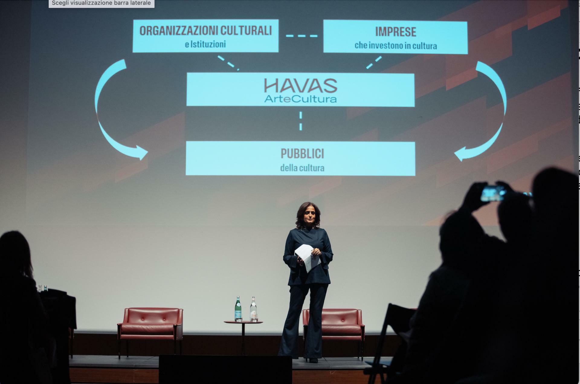 Fonte/credits: Credits@Havas